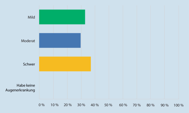 graphic file with name 347_2021_1501_Fig2_HTML.jpg