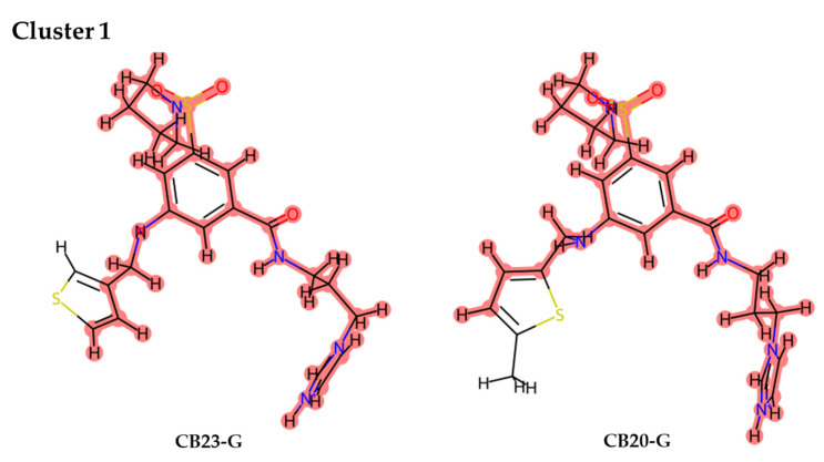 Figure 14