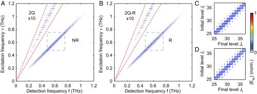 Fig. 5.