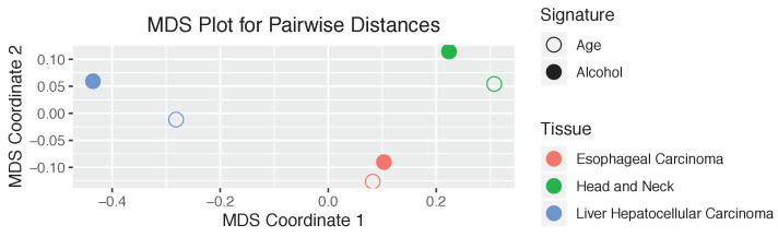 Figure 3—figure supplement 18.