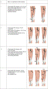 Fig 5.2.