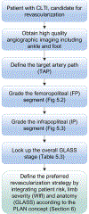 Fig 5.7.