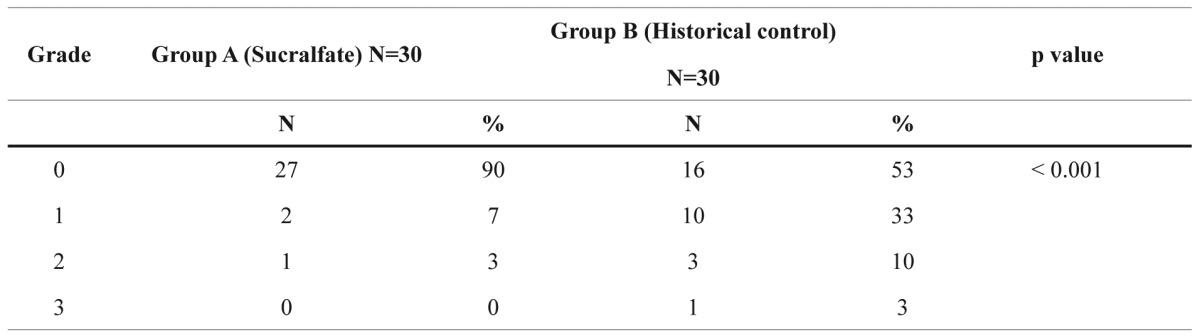 graphic file with name hippokratia-17-128-i002.jpg