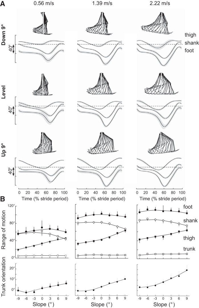 Fig. 4.