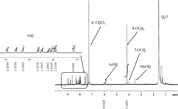 FIGURE 3.