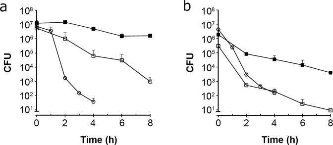 Fig. 6