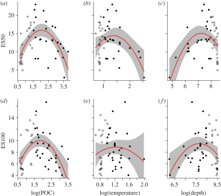 Figure 2.