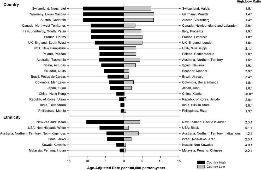 graphic file with name nihms-1757014-f0005.jpg