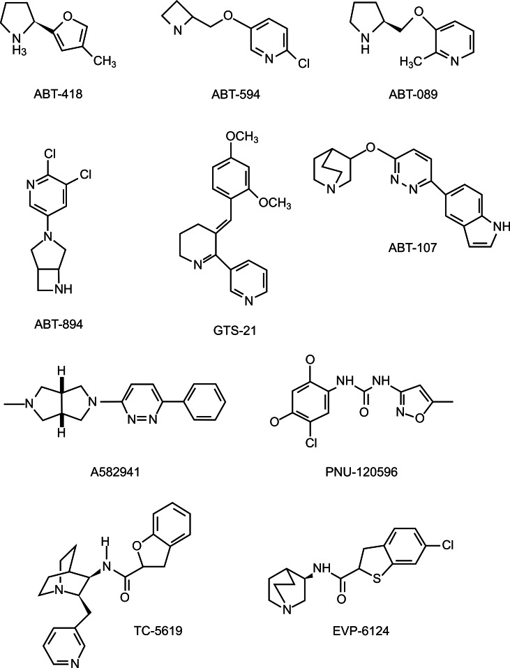 Fig. (5)