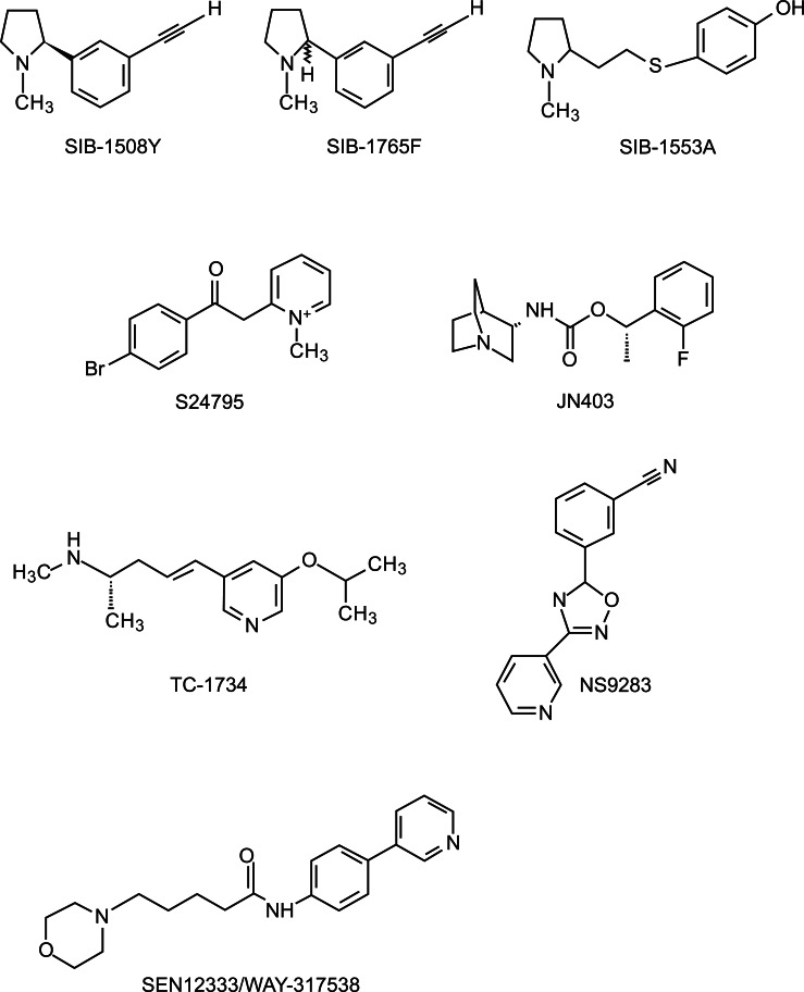 Fig. (6)