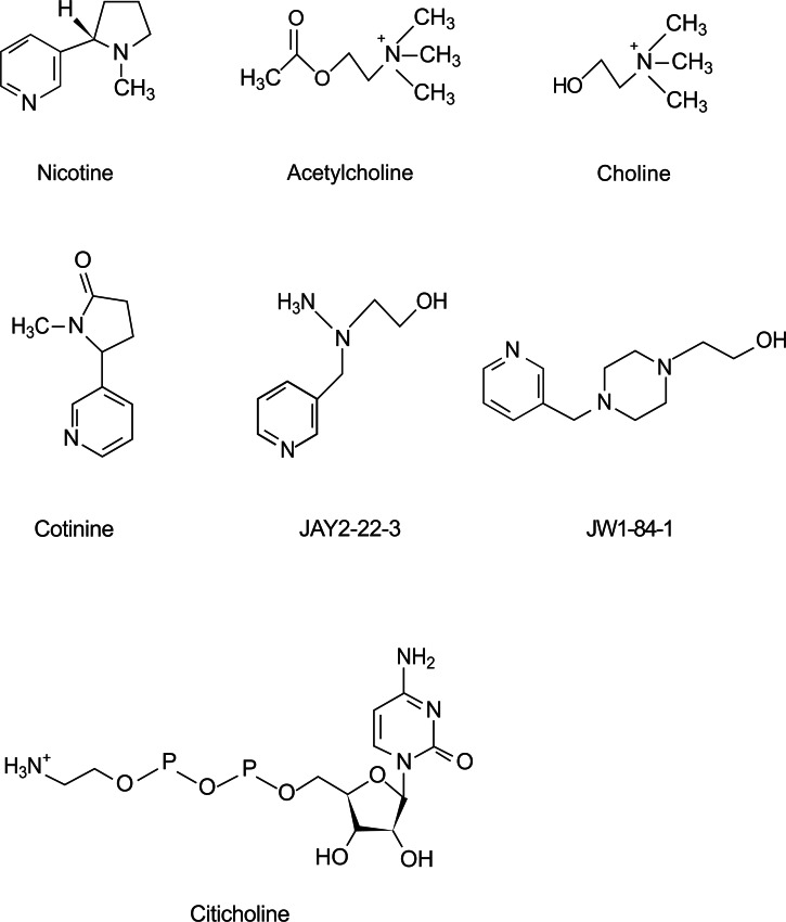 Fig. (3)