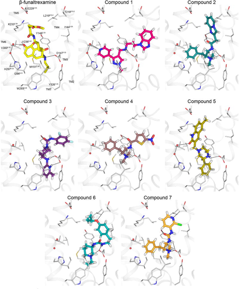 Extended Data Figure 1