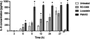 Fig. 11