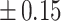 Inline graphic