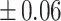 Inline graphic
