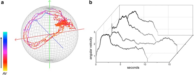 Fig. 10