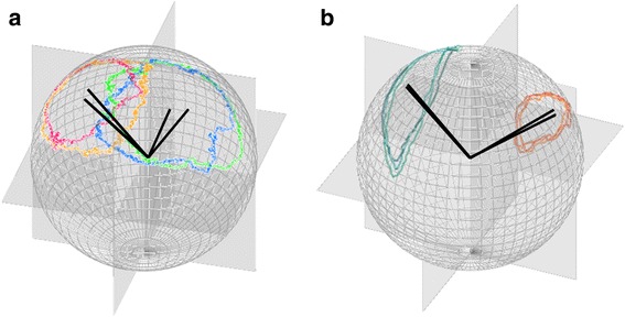 Fig. 8