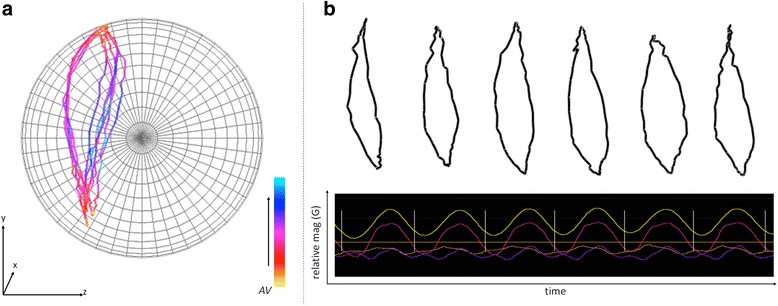 Fig. 9