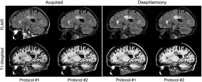 Figure 6: