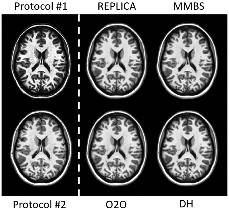 Figure 4: