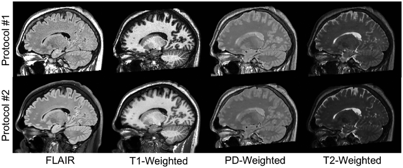 Figure 1: