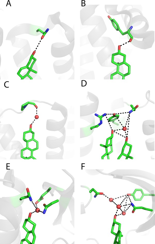 Figure 9