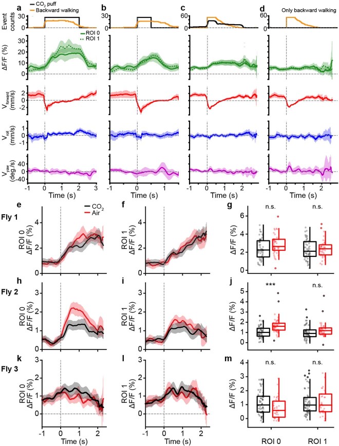 Extended Data Fig. 8