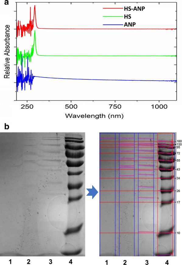 Fig. 8