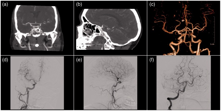 Figure 2.