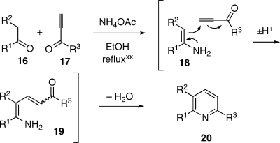 Scheme 4