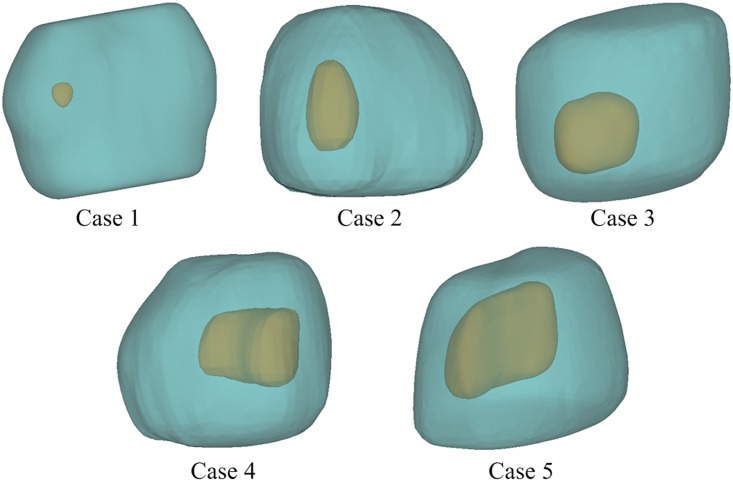 Fig 3