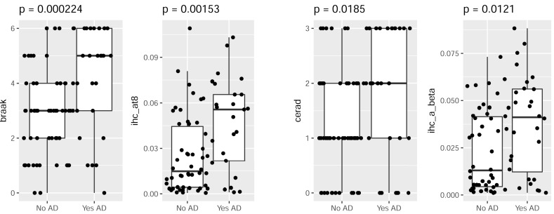 Figure 2—figure supplement 4.