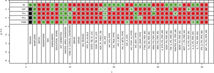 Figure 1—figure supplement 2.