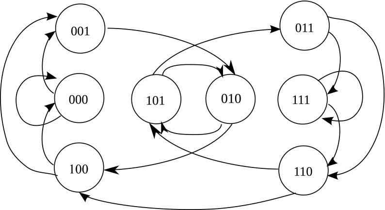 FIG. 1.