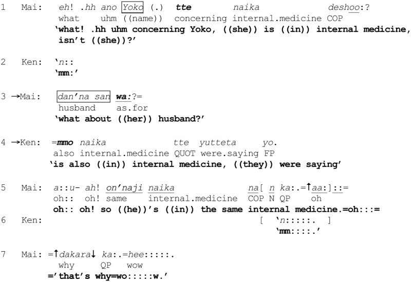 graphic file with name fpsyg-06-01113-i0002.jpg