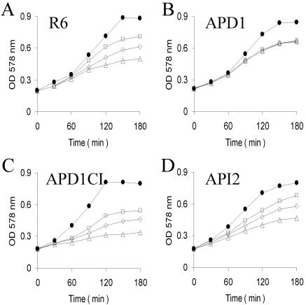 FIG. 6.