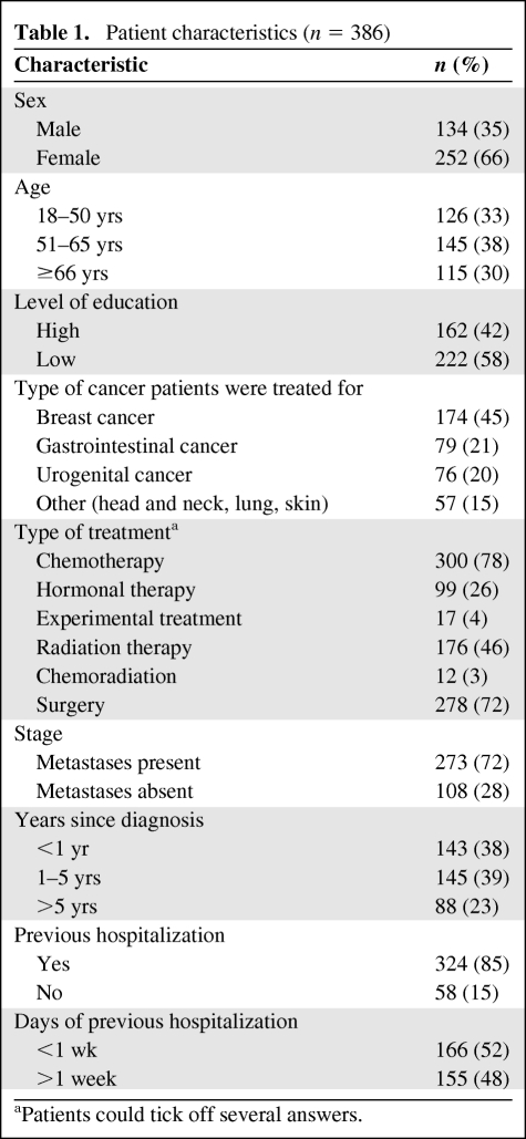 graphic file with name onc00610-0600-t01.jpg