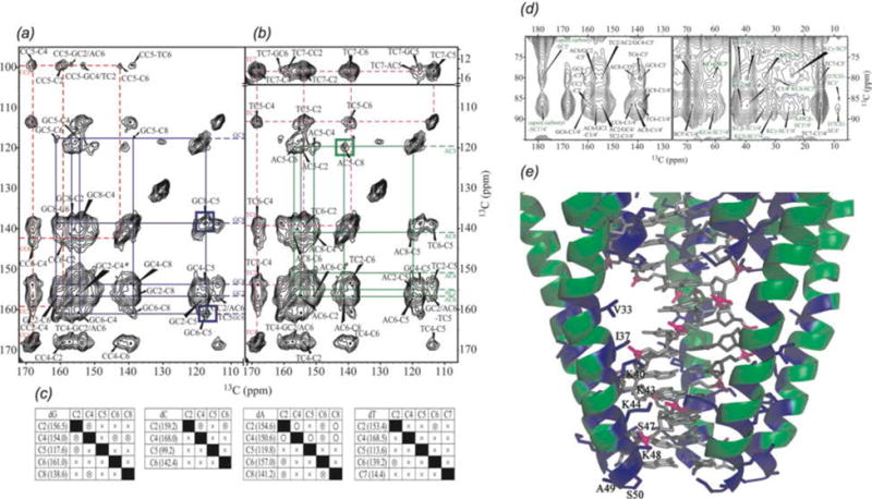 Fig. 25