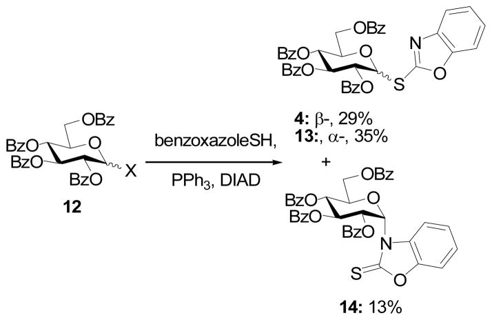 Scheme 3