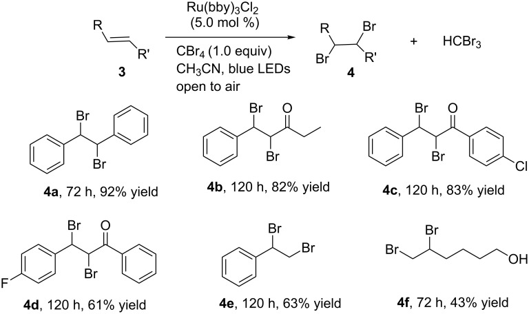 Scheme 3