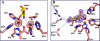 FIGURE 7.