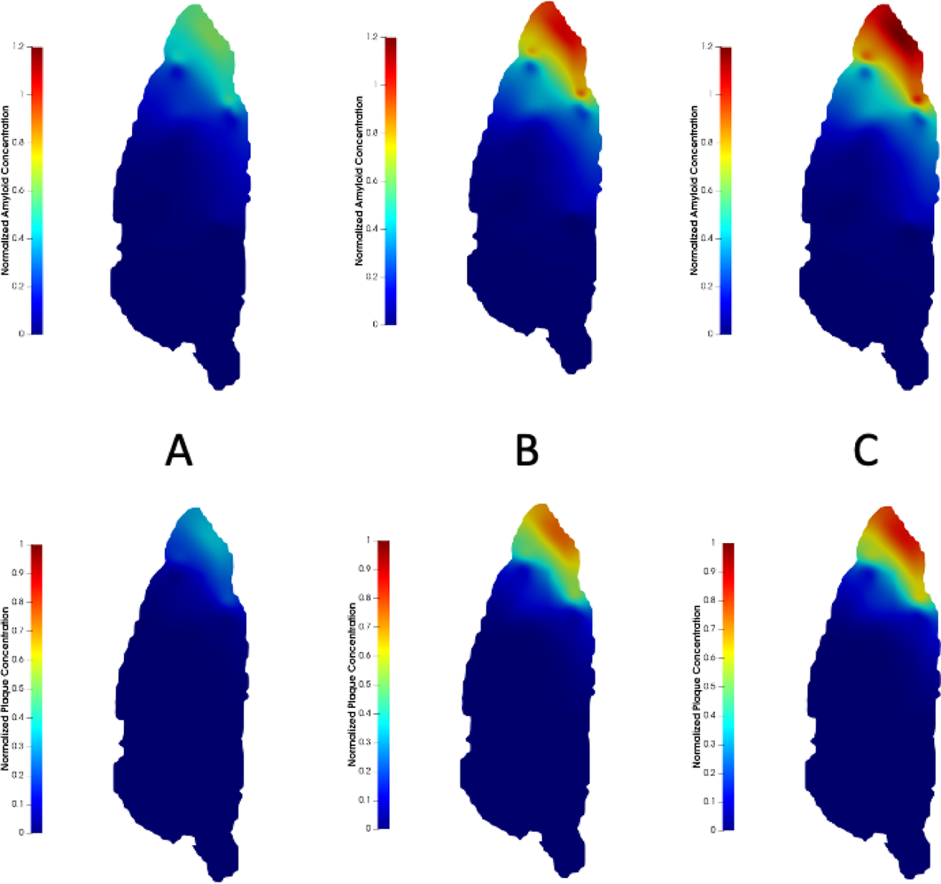 Fig. 6: