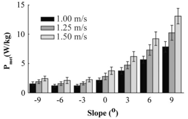 Fig.1