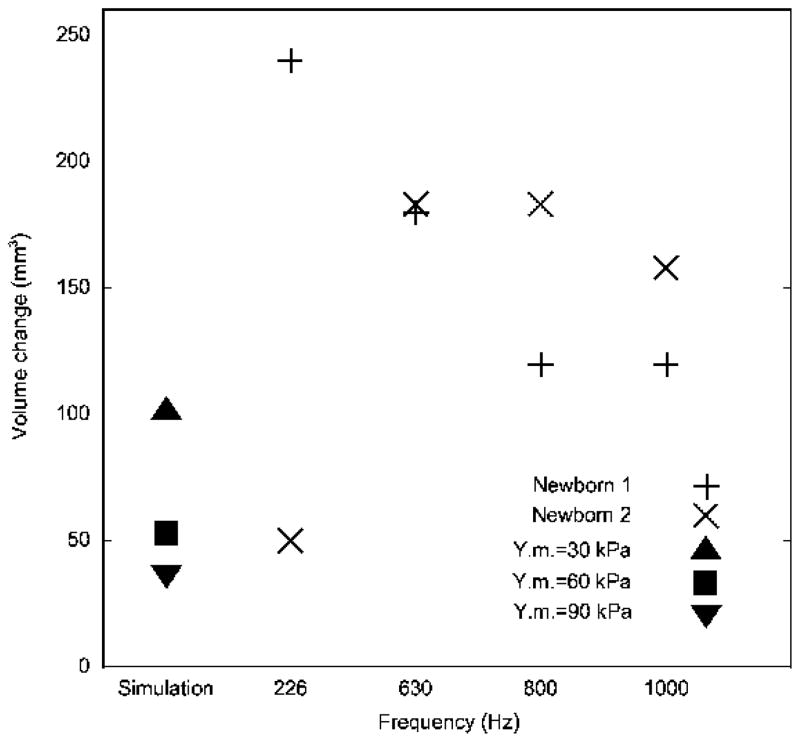 FIG. 11