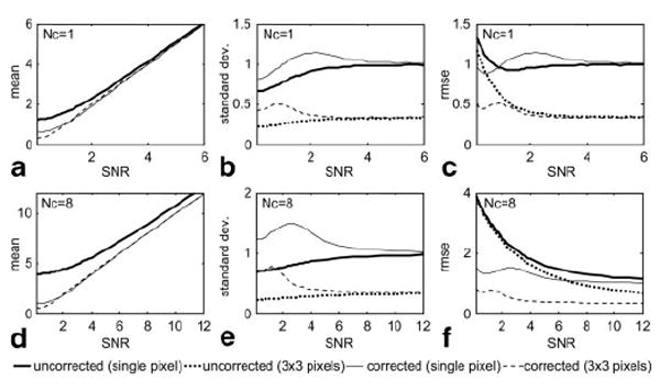 FIG. 12