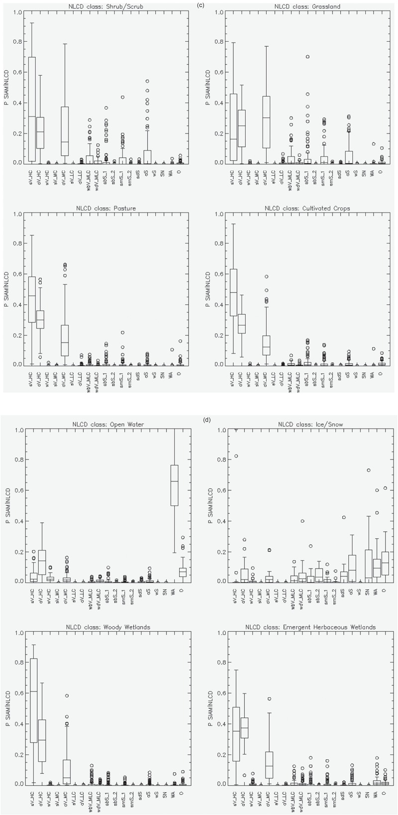 Figure 13.