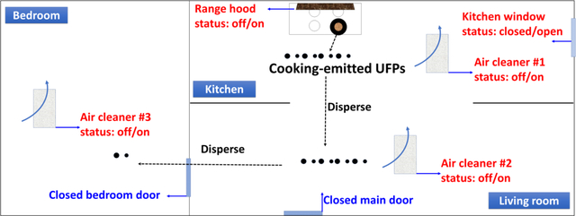 graphic file with name nihms-1731551-f0001.jpg