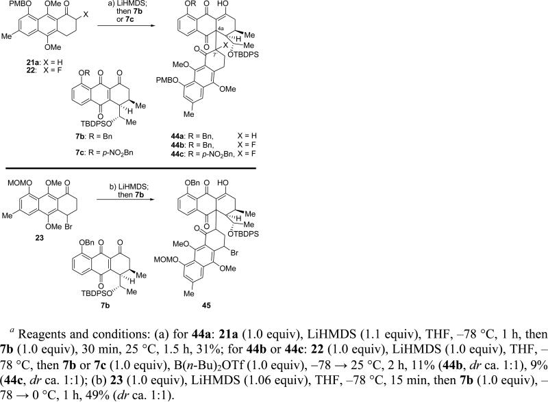 Scheme 8