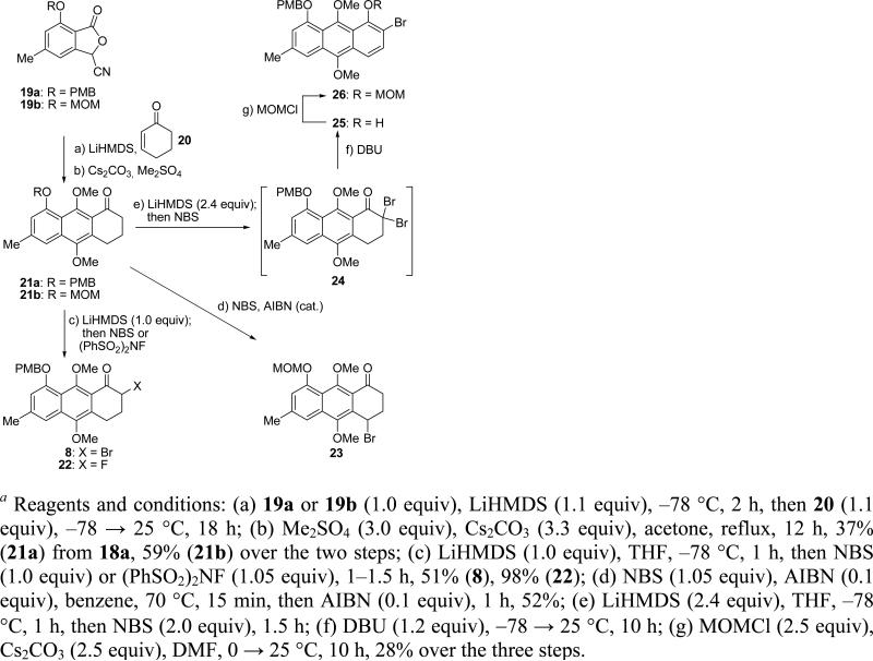 Scheme 4