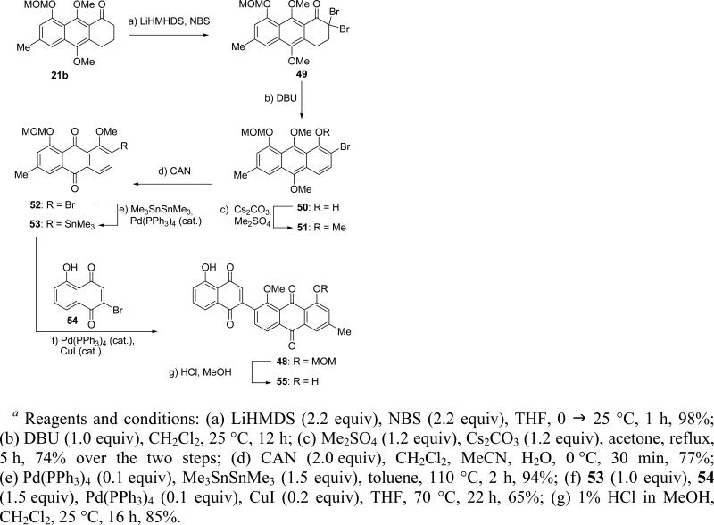 Scheme 10